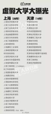 最新爆料大学,大学生活背后的真实故事